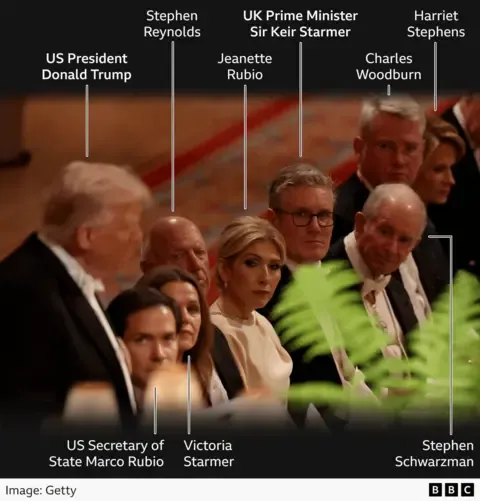 Royal Family Members, Trump Supporters and Technology Executives: Notable Observations from the Official Dinner Attendee Roster